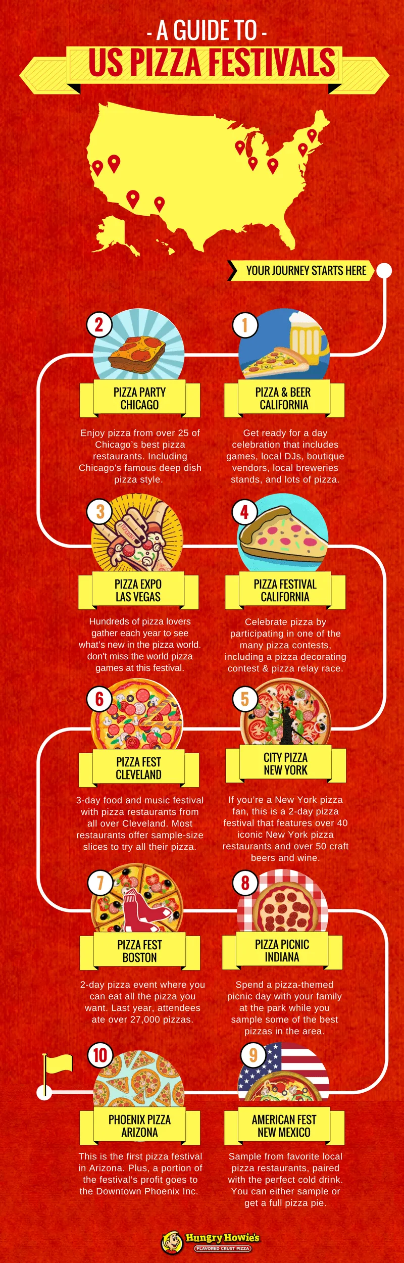 best-pizza-festivals-in-usa.png US Pizza Festivals 2018
